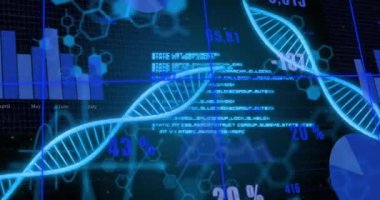 Kimyasal ve DNA yapılarına karşı şebekeler üzerinden istatistiksel veri işleme animasyonu. Tıbbi araştırma ve bilim teknolojisi kavramı