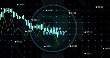 Siber güvenlik mesaj pankartı ve barkod tarayıcısına karşı veri işleme animasyonu. Siber güvenlik ve iş teknolojisi kavramı