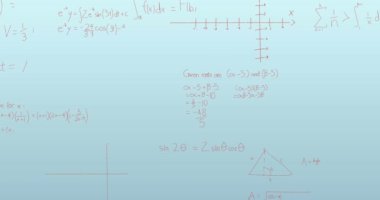Mavi gradyan zemin üzerinde yüzen matematiksel denklemlerin ve formüllerin animasyonu. Okul ve eğitim kavramı