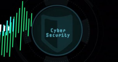 Yuvarlak tarayıcı üzerinden siber güvenlik mesaj panosuna karşı veri işleme animasyonu. Siber güvenlik ve iş teknolojisi kavramı