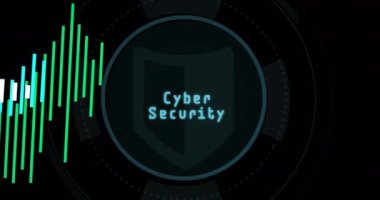 Yuvarlak tarayıcıda siber güvenlik afişi ve mesaj simgesine karşı veri işleme animasyonu. Siber güvenlik ve iş teknolojisi kavramı