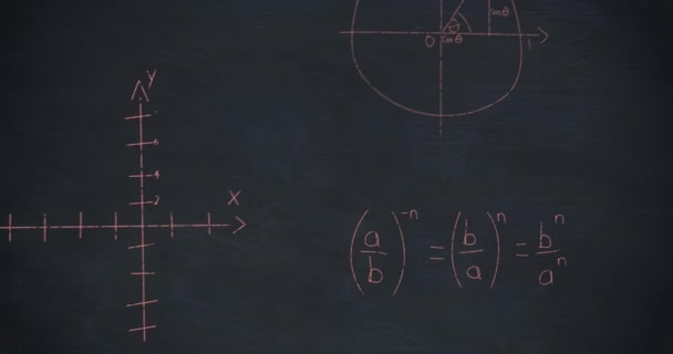 Animación Ecuaciones Matemáticas Fórmulas Flotando Sobre Fondo Gris Texturizado Concepto — Vídeo de stock