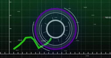 Yeşil zemin üzerinde şebeke ağı üzerinden yuvarlak tarayıcı ve istatistiksel veri işleme animasyonu. Bilgisayar arayüzü ve iş veri teknolojisi kavramı