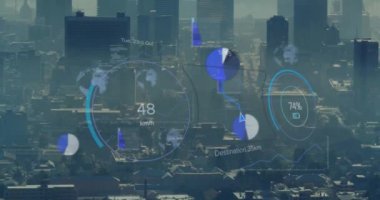 Şehir manzarasının havadan görüntüsüne karşı hız göstergesi arayüzü ve veri işleme animasyonu. Bilgisayar arayüzü ve otomobil mühendisliği teknolojisi kavramı