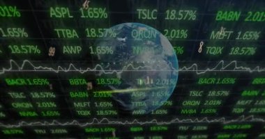 Dünya 'ya karşı finansal ve borsa veri işleme üzerine rakamların ve sembollerin animasyonu. Küresel ekonomi ve iş teknolojisi kavramı