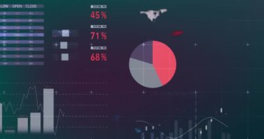 Mor gradyan arka plana karşı ızgara ağı üzerinden istatistiksel veri işleme animasyonu. Bilgisayar arayüzü ve iş teknolojisi kavramı