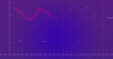 Mor gradyan arka plana karşı ızgara ağı üzerinden istatistiksel veri işleme animasyonu. Bilgisayar arayüzü ve iş veri teknolojisi kavramı