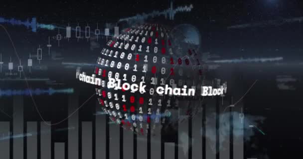 Animace Textu Blokového Řetězce Kolem Binárních Kódů Tvořících Globus Nad — Stock video