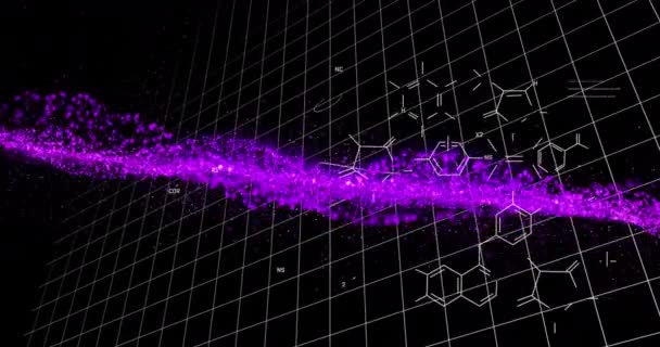 Animering Matematiska Ekvationer Molekylstrukturer Över Punkter Som Bildar Dynamiska Vågor — Stockvideo