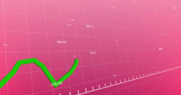 Animace Grafu Měnícími Čísly Mřížce Oproti Růžovému Pozadí Digitálně Generované — Stock video
