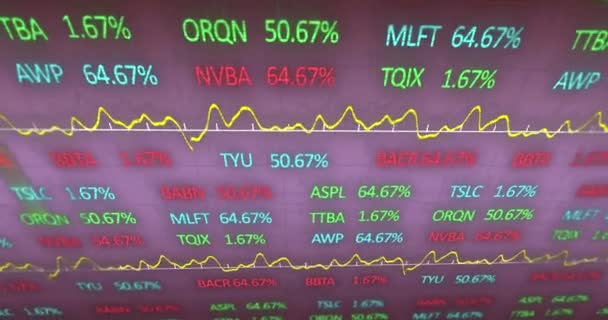 Animatie Van Veelkleurige Trading Board Rasterpatroon Tegen Abstracte Achtergrond Digitaal — Stockvideo