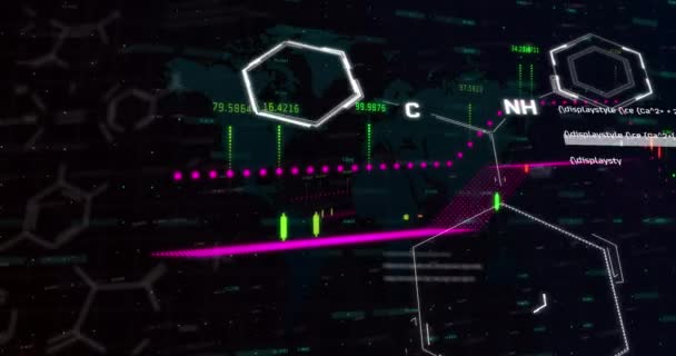 Kimyasal Yapıların Animasyonu Dünya Haritasına Karşı Finansal Veri Işleme Küresel — Stok video