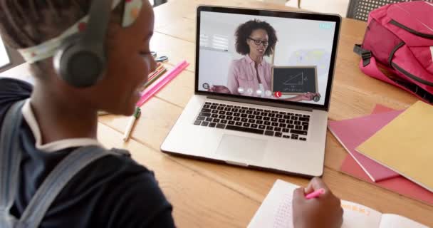 Composição Estudante Americana Africana Laptop Aprendizagem Line Com Professor Feminino — Vídeo de Stock