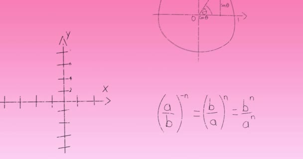 Animación Ecuaciones Matemáticas Diagramas Contra Fondo Gradiente Rosa Generado Digitalmente — Vídeos de Stock