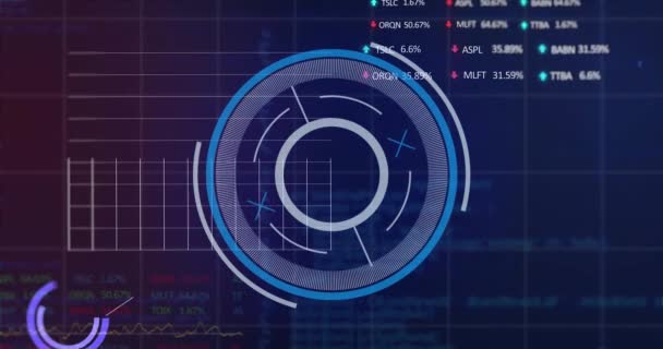 Animation Scope Scanning Financial Data Processing Global Business Finances Computing — Vídeo de Stock
