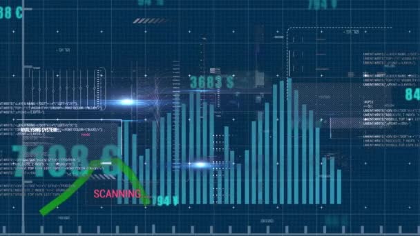 Animation Statistics Financial Data Processing Grid Global Business Finances Computing — Vídeos de Stock