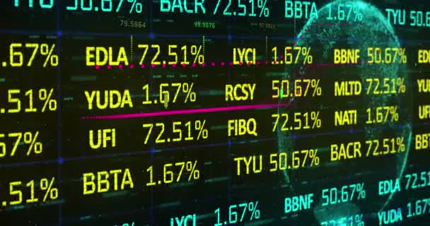 株式市場のアニメーションと黒の背景に回転する地球上の金融データ処理 世界経済とビジネス技術の概念 — ストック動画