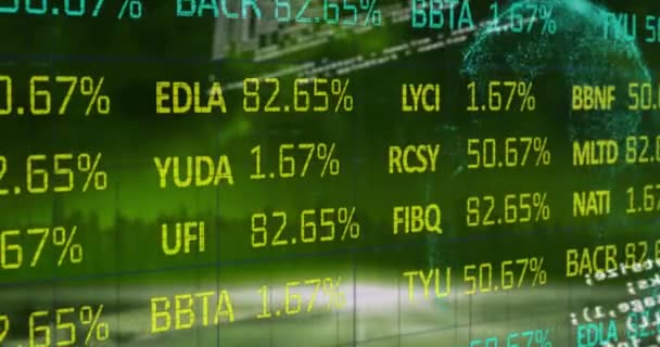 Animación Del Procesamiento Datos Del Mercado Valores Sobre Globo Giratorio — Vídeo de stock