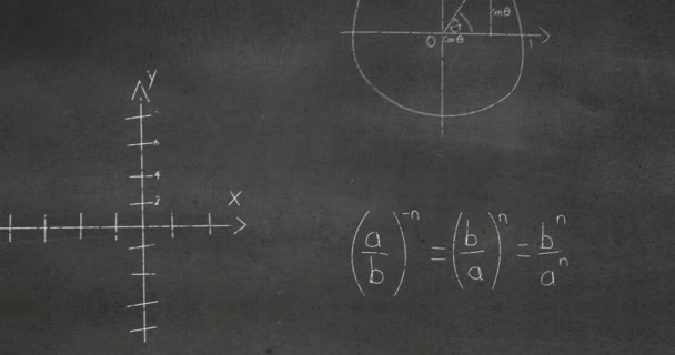 在灰色黑板背景下对数学方程 公式和图表的动画化 学校和教育概念 — 图库视频影像