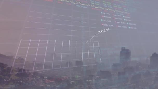 Animation Der Statistik Und Börsendatenverarbeitung Gegen Luftaufnahme Des Stadtbildes Globale — Stockvideo