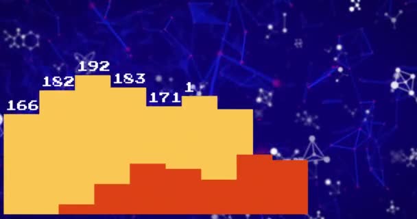 Animazione Grafi Che Muovono Con Numeri Variabili Punti Molecole Cellule — Video Stock
