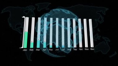 Animation of financial data processing over globe. Global business, finances, computing and data processing concept digitally generated video.