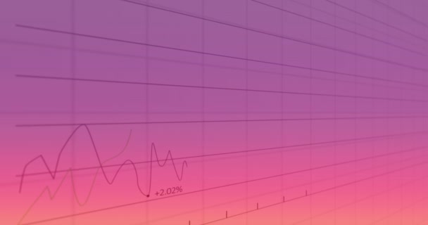 Animation Financial Data Processing Grid Pink Background Global Business Finances — Αρχείο Βίντεο