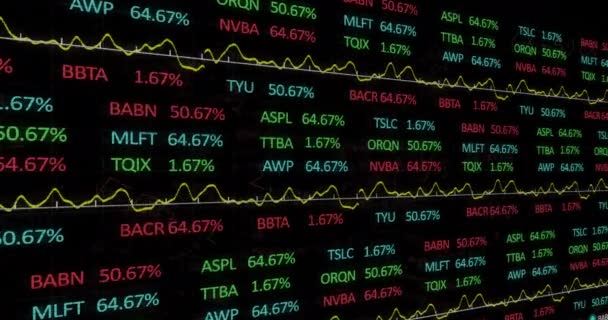 Animace Zpracování Finančních Údajů Údajů Akciovém Trhu Globální Připojení Výpočetní — Stock video