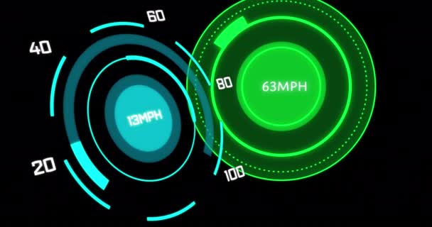 Animation Von Runden Geschwindigkeitsmessern Mit Wechselnden Ziffern Vor Schwarzem Hintergrund — Stockvideo