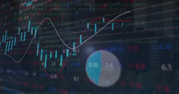 Animation Financial Data Processing Grid Global Business Finances Computing Data — Vídeo de Stock