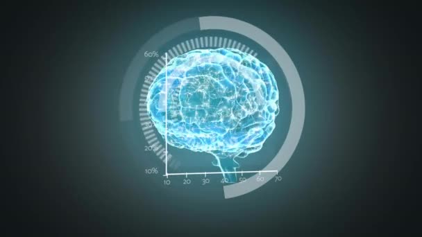 在人脑旋转过程中的统计和数据处理动画 全球科学 计算和数据处理概念 — 图库视频影像