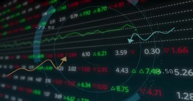 Borsa veri işleme karşı güvenlik duvarı simgesi yuvarlak tarayıcı üzerinde animasyon. Küresel ekonomi ve siber güvenlik teknolojisi kavramı