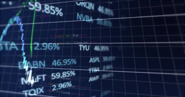 Animering Finans Och Aktiemarknadsdata Mot Blå Bakgrund Begreppet Global Ekonomi — Stockvideo