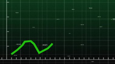Yeşil arkaplan üzerinden istatistiksel veri işleme animasyonu. Bilgisayar arayüzü ve iş veri teknolojisi kavramı