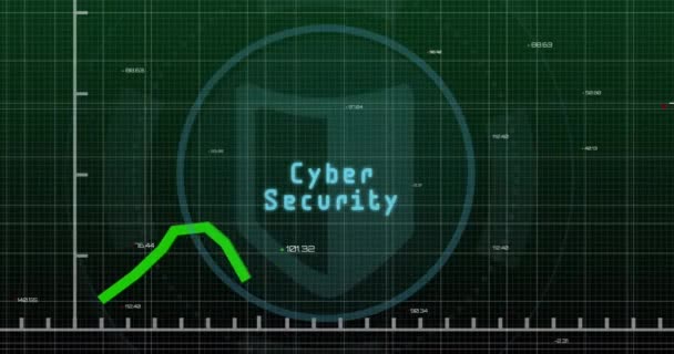 Animatie Van Grafiek Vergrootglas Cyber Security Tekst Schild Veranderende Nummers — Stockvideo