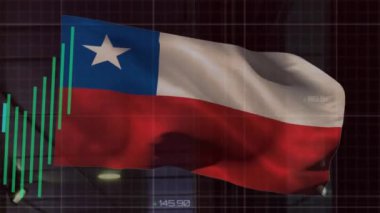 Animation of financial data processing over flag of chile. Global business, finances, computing and data processing concept digitally generated video.