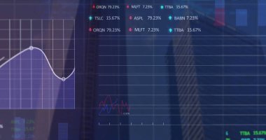 Şehir manzarası üzerinde veri işleme resmi. küresel iş ve dijital arayüz kavramı dijital olarak oluşturulmuş görüntü.