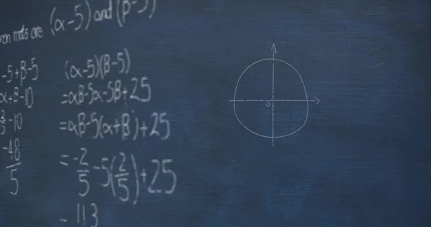 青いチョークボードの背景に対して浮かぶ数学の方程式と数式のアニメーション 教育コンセプト — ストック動画