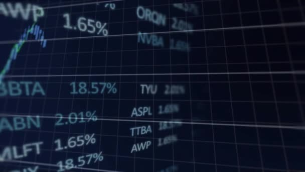Animatie Van Meerdere Grafieken Met Veranderende Nummers Trading Board Zwarte — Stockvideo