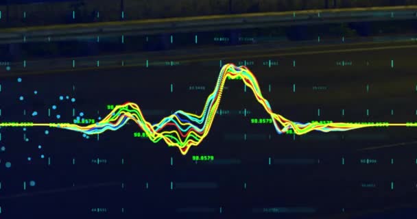 Animacja Wielu Wykresów Zmieniającymi Się Numerami Technika Usterki Kłódka Osłonie — Wideo stockowe