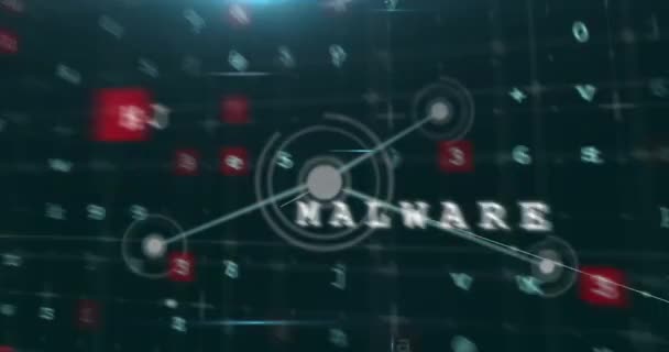 Animation Des Gehackten Systems Malware Warntext Mit Buchstaben Und Zahlen — Stockvideo