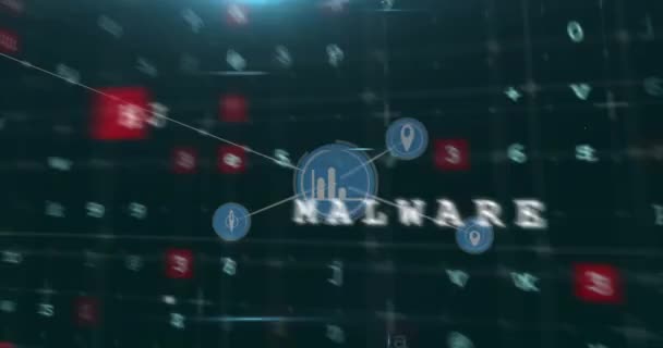 Animation Von Gehackten Systemen Malware Alarmtext Buchstaben Zahlen Mit Angeschlossenem — Stockvideo