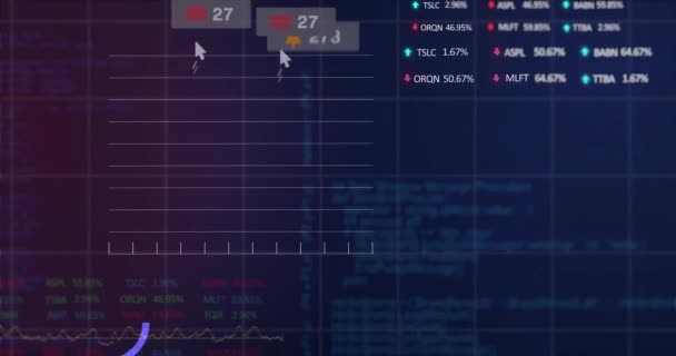Animatie Van Kennisgeving Bars Grafieken Met Veranderende Nummers Trading Board — Stockvideo