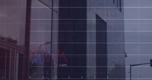 Animação Múltiplos Gráficos Com Números Variáveis Sobre Edifício Moderno Contra — Vídeo de Stock