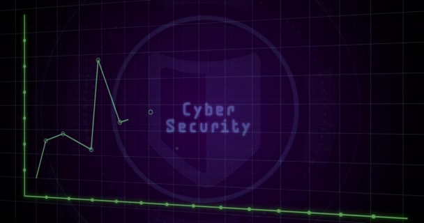 Animacja Wykresów Kuli Ziemskiej Tekstu Bezpieczeństwa Cybernetycznego Tarczy Kręgach Ładowania — Wideo stockowe