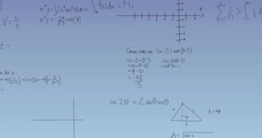 Mavi gradyan zemin üzerinde yüzen matematiksel denklemlerin ve formüllerin animasyonu. Okul ve eğitim kavramı