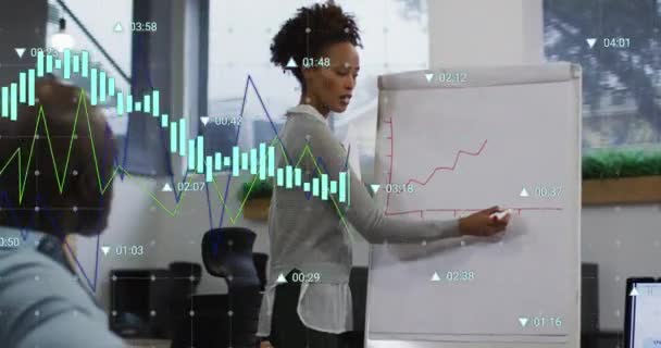 グラフ 多様な女性が ホワイトボードに関する報告書を同僚に説明する デジタル複合 複数の露出 ビジネス チームワークのコンセプト — ストック動画