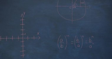 Mavi karatahta arka planında yüzen matematiksel denklemlerin ve formüllerin animasyonu. Okul ve eğitim kavramı