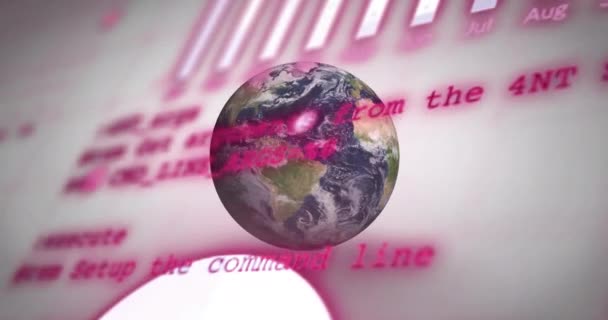 Küre Grafikler Bilgisayar Dilinin Beyaz Arkaplan Üzerinde Dönen Dünyanın Animasyonu — Stok video