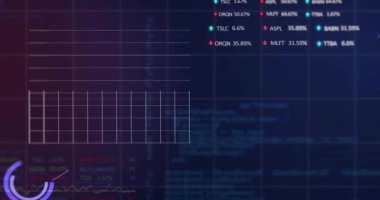 Animation of financial data processing over grid. Global business, finances, computing and data processing concept digitally generated video.